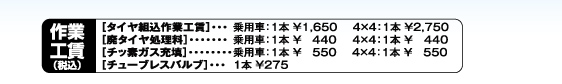 作業工賃